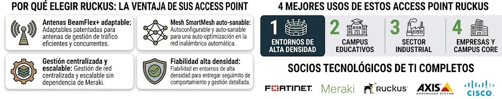 por que elegir ruckus omegared