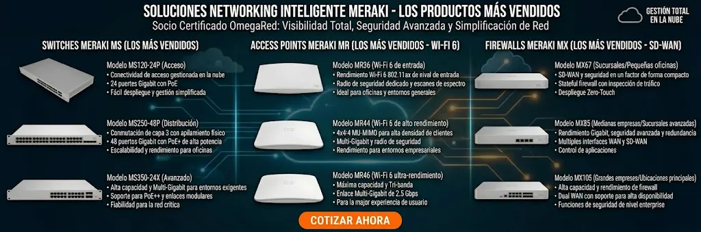 equipos meraki mas vendidos omegared