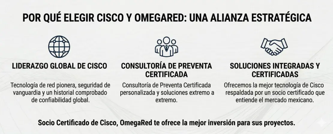 por que elegir cisco y omegared